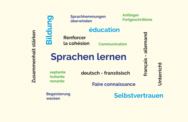 Sprachenlernen fördern und Zusammenhalt stärken