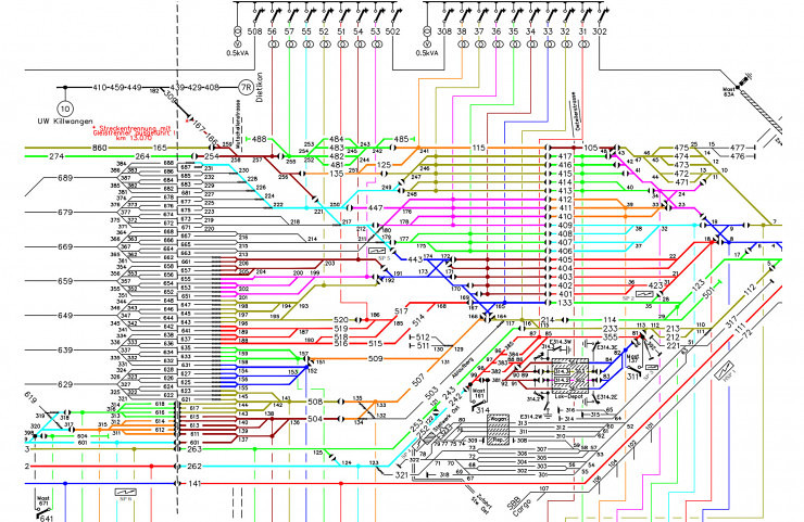 Bahntechnikplanung: Planung Fahrleitungen